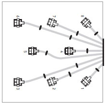 8-sonder i kvadretisk rum